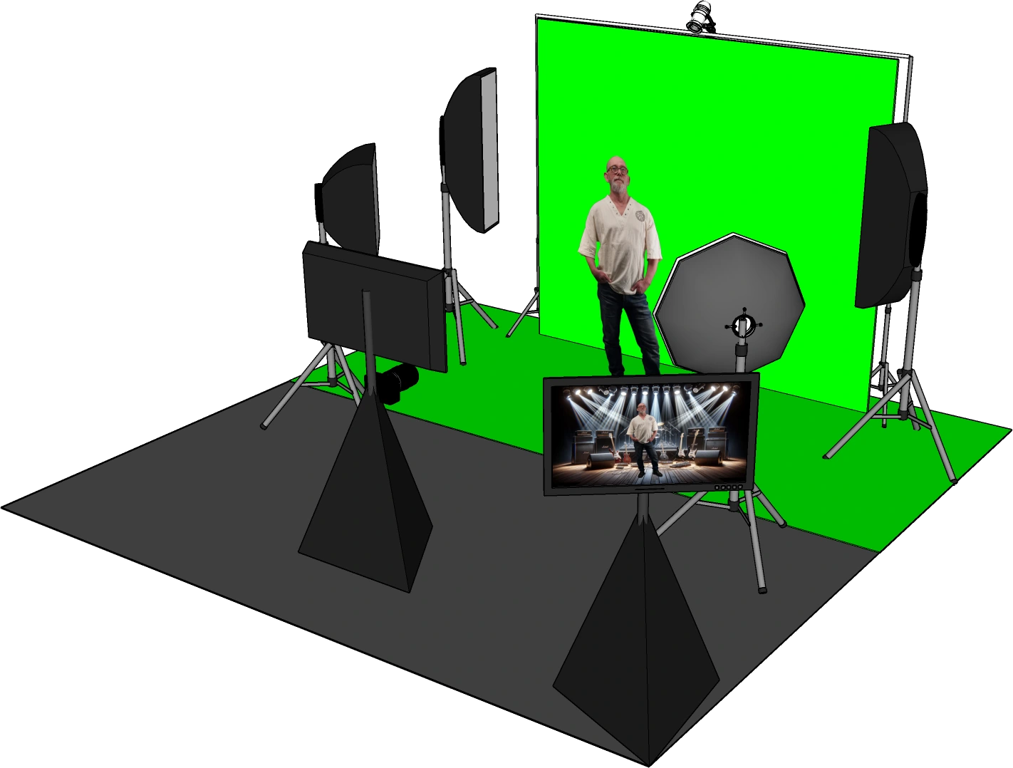 Environnement Studio VFX